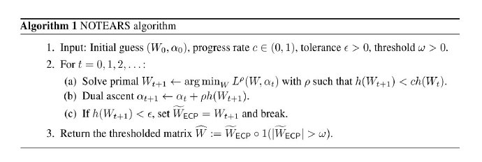 notears algorithm